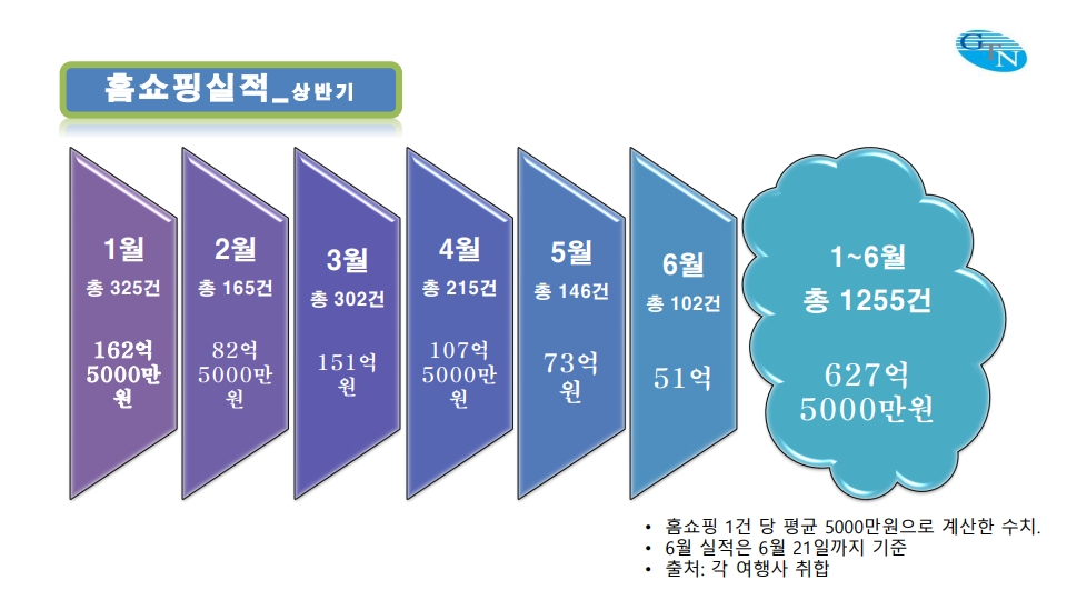 에디터 사진